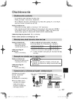 Предварительный просмотр 187 страницы Panasonic CZ-64ESMC3 Installation Instructions Manual