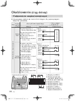 Предварительный просмотр 190 страницы Panasonic CZ-64ESMC3 Installation Instructions Manual