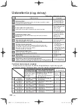 Предварительный просмотр 196 страницы Panasonic CZ-64ESMC3 Installation Instructions Manual