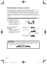 Предварительный просмотр 210 страницы Panasonic CZ-64ESMC3 Installation Instructions Manual