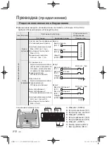 Предварительный просмотр 212 страницы Panasonic CZ-64ESMC3 Installation Instructions Manual