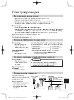 Предварительный просмотр 231 страницы Panasonic CZ-64ESMC3 Installation Instructions Manual