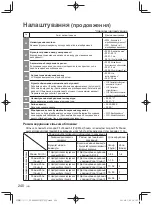 Предварительный просмотр 240 страницы Panasonic CZ-64ESMC3 Installation Instructions Manual