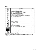 Preview for 11 page of Panasonic CZ-64ESMC3 Operating Instructions Manual