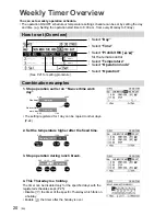 Предварительный просмотр 20 страницы Panasonic CZ-64ESMC3 Operating Instructions Manual