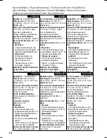 Preview for 16 page of Panasonic CZ-64ESMC3 Quick Reference