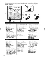 Предварительный просмотр 20 страницы Panasonic CZ-64ESMC3 Quick Reference