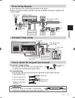 Предварительный просмотр 7 страницы Panasonic CZ-ANC3 Installation Instructions Manual