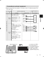 Предварительный просмотр 9 страницы Panasonic CZ-ANC3 Installation Instructions Manual