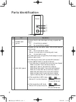 Preview for 6 page of Panasonic CZ-CAPWFC1 User Manual