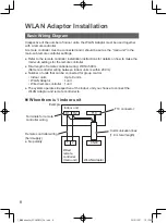 Предварительный просмотр 8 страницы Panasonic CZ-CAPWFC1 User Manual