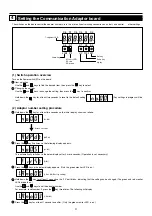 Предварительный просмотр 4 страницы Panasonic CZ-CFUNC2 Instructions Manual