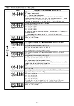 Предварительный просмотр 6 страницы Panasonic CZ-CFUNC2 Instructions Manual