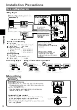 Preview for 8 page of Panasonic CZ-CGLSC1 Installation Instructions Manual