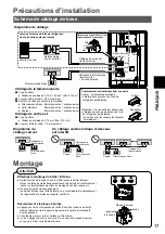 Preview for 17 page of Panasonic CZ-CGLSC1 Installation Instructions Manual