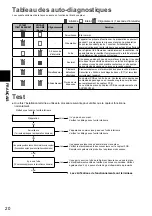 Preview for 20 page of Panasonic CZ-CGLSC1 Installation Instructions Manual