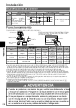 Preview for 28 page of Panasonic CZ-CGLSC1 Installation Instructions Manual