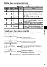 Preview for 29 page of Panasonic CZ-CGLSC1 Installation Instructions Manual