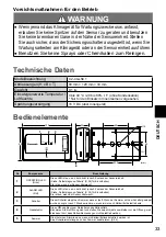 Preview for 33 page of Panasonic CZ-CGLSC1 Installation Instructions Manual