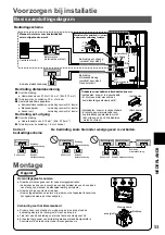 Preview for 53 page of Panasonic CZ-CGLSC1 Installation Instructions Manual