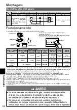 Preview for 64 page of Panasonic CZ-CGLSC1 Installation Instructions Manual