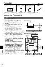 Preview for 70 page of Panasonic CZ-CGLSC1 Installation Instructions Manual