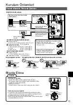 Preview for 71 page of Panasonic CZ-CGLSC1 Installation Instructions Manual