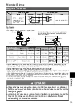 Preview for 73 page of Panasonic CZ-CGLSC1 Installation Instructions Manual