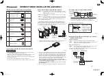 Preview for 2 page of Panasonic CZ-CSRC2 Installation Instruction