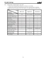 Preview for 35 page of Panasonic CZ-CWEBC2 Operation Manual