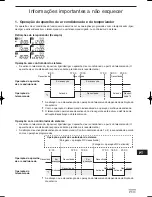 Предварительный просмотр 99 страницы Panasonic CZ-ESWC2 Instruction Manual