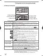 Предварительный просмотр 104 страницы Panasonic CZ-ESWC2 Instruction Manual