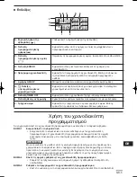 Предварительный просмотр 105 страницы Panasonic CZ-ESWC2 Instruction Manual