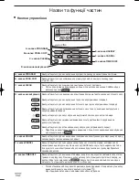 Preview for 164 page of Panasonic CZ-ESWC2 Instruction Manual