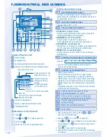 Preview for 30 page of Panasonic CZ-RD514C User Manuals