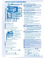 Preview for 32 page of Panasonic CZ-RD514C User Manuals