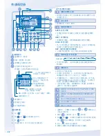 Preview for 36 page of Panasonic CZ-RD514C User Manuals