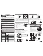 Panasonic CZ-RD516C-1 Installation Manual предпросмотр