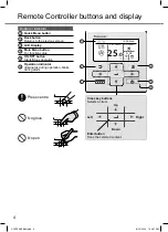 Предварительный просмотр 4 страницы Panasonic CZ-RD517C Operating Instructions Manual