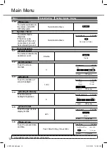 Предварительный просмотр 12 страницы Panasonic CZ-RD517C Operating Instructions Manual