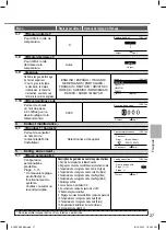 Предварительный просмотр 27 страницы Panasonic CZ-RD517C Operating Instructions Manual