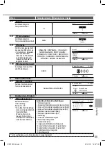 Предварительный просмотр 55 страницы Panasonic CZ-RD517C Operating Instructions Manual