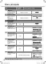 Предварительный просмотр 68 страницы Panasonic CZ-RD517C Operating Instructions Manual