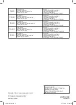 Предварительный просмотр 72 страницы Panasonic CZ-RD517C Operating Instructions Manual