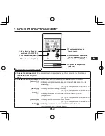 Предварительный просмотр 9 страницы Panasonic CZ-RELC2 Operating Instructions Manual