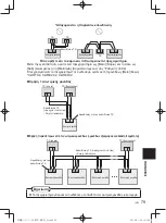 Preview for 79 page of Panasonic CZ-RTC3 Installation Instructions Manual