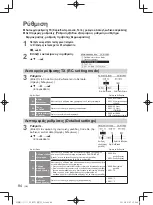 Preview for 84 page of Panasonic CZ-RTC3 Installation Instructions Manual