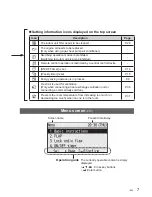 Предварительный просмотр 7 страницы Panasonic CZ-RTC3 Operating Instructions Manual