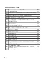 Предварительный просмотр 40 страницы Panasonic CZ-RTC3 Operating Instructions Manual