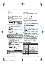 Preview for 21 page of Panasonic CZ-RTC4 Installation Instructions Manual